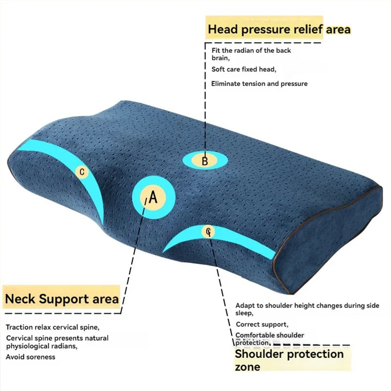 Luxury Gel Pillow